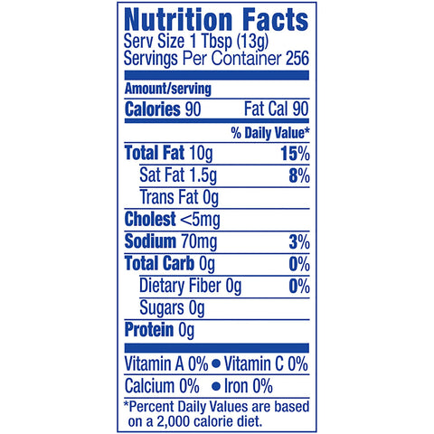 2 Jugs of Kraft Mayo Real Mayonnaise Jug Salad Sandwich , 2 gallon