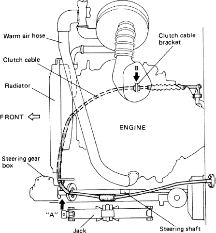 New Suzuki Samurai Clutch Cable Kit SJ413 Hardtop Softtop