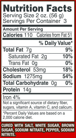 Suncrest Farms Old Fashioned Cured Country Ham Pork Slices Biscuit Pieces