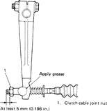 New Suzuki Samurai Clutch Cable Kit SJ413 Hardtop Softtop