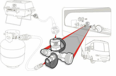 Propane 4 Port Supply Regulator Brass Tee Trailer Camper RV Motorhome LP Gas