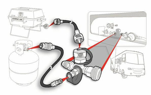 Propane 4 Port Supply Regulator Tee and Hose Trailer Camper RV Motorhome LP Gas