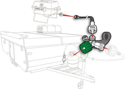 LP Hose Connector Propane Tank Grill Stove Lantern Pop up Camper Travel Trailer