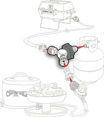 Propane "Y" Adapter w/ Handwheel Pop Up Travel Trailer Camper RV LP Gas Splitter