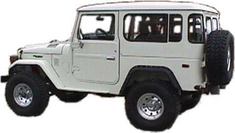 Bushwacker Extended Fender Flares for Toyota Land Cruiser FJ40