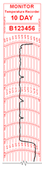 Monitor In-Transit Temperature Recorder 10 Days Storage