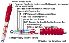 Rancho RS5000 4WD 0-2 Front Shock-0